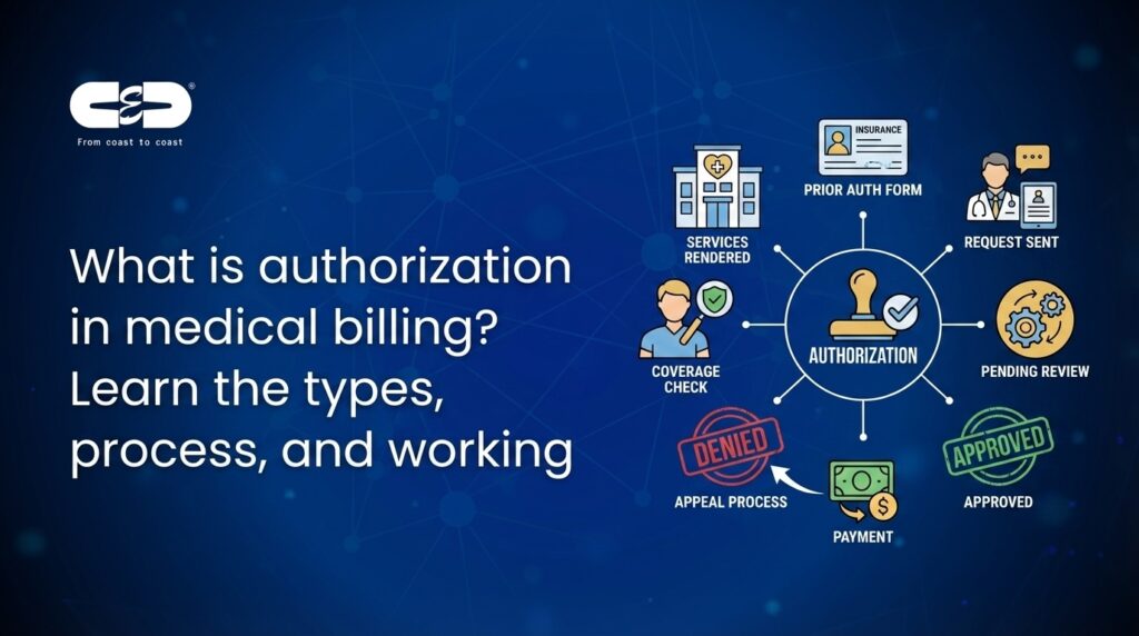 Learn About Authorization In Medical Billing