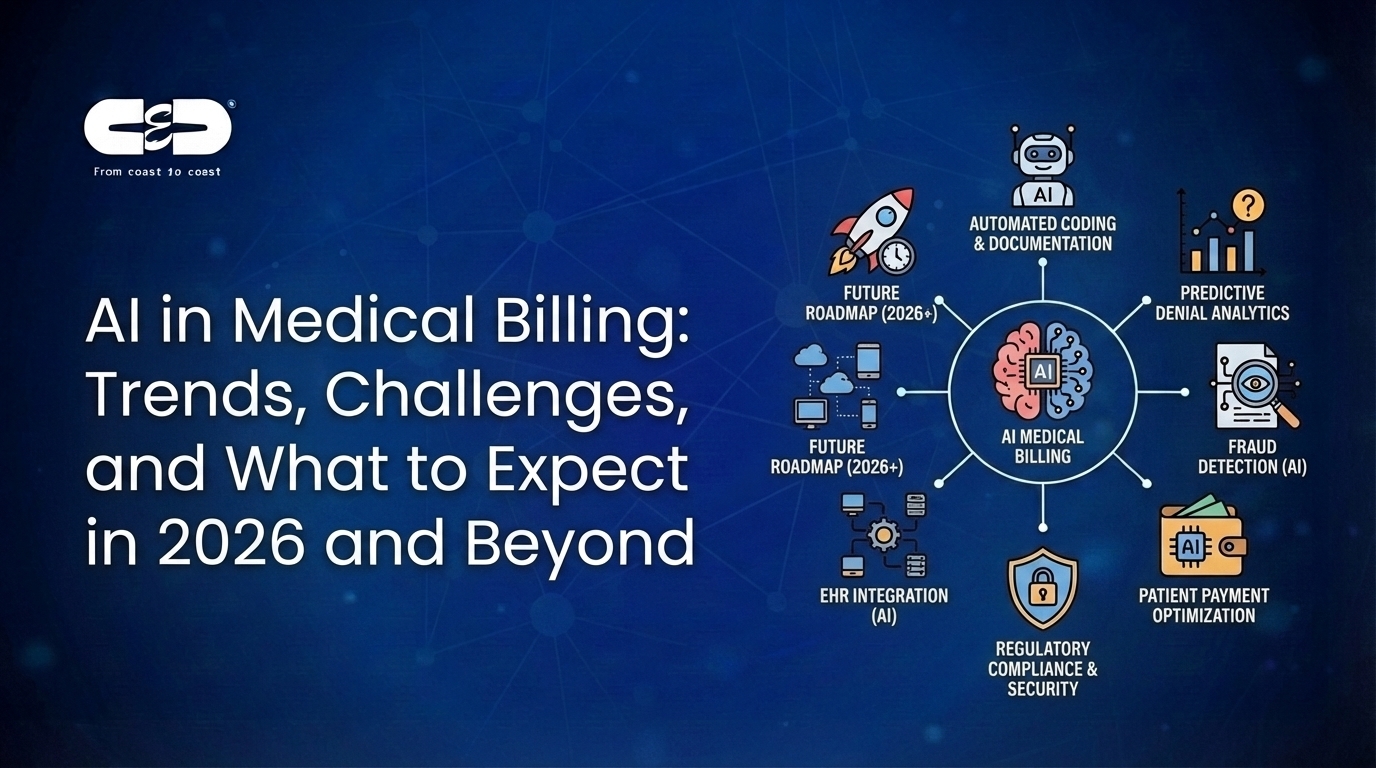 AI in Medical Billing: Trends, Challenges, and What to Expect in 2026 and Beyond